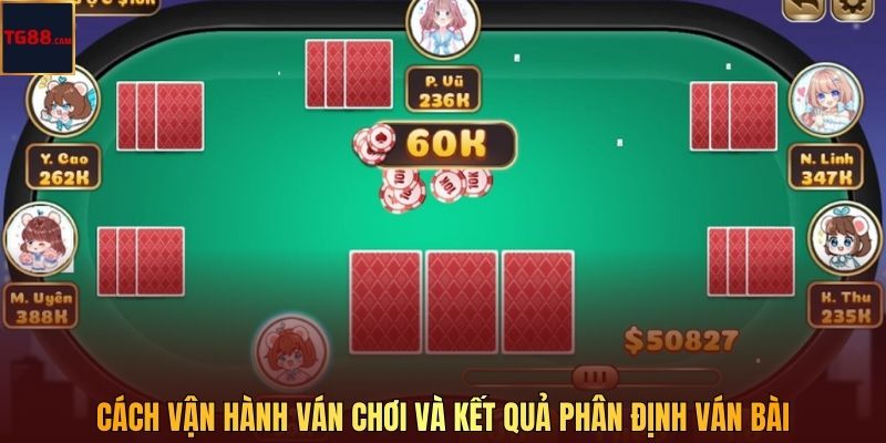Cách vận hành ván chơi và kết quả phân định ván bài