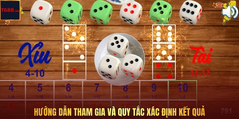 Hướng dẫn tham gia và quy tắc xác định kết quả